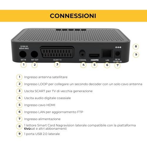 TIVUSAT DIGIQUEST Q30 CLASSIC HD Satellite TV Receiver PVR + FREE PRE-ACTIVATED Tivusat HD SmartCard - Image 8