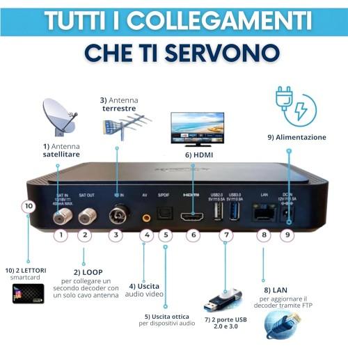 TIVUSAT DIGIQUEST Q99 4K UHD Satellite TV Receiver PVR + FREE PRE-ACTIVATED Tivusat 4K SmartCard - Image 8